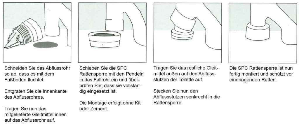 SPC Rattensperre für das WC mit senkrechter Abfluss